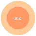 mc