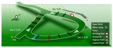 �A�X�R�b�g���n����Ր}